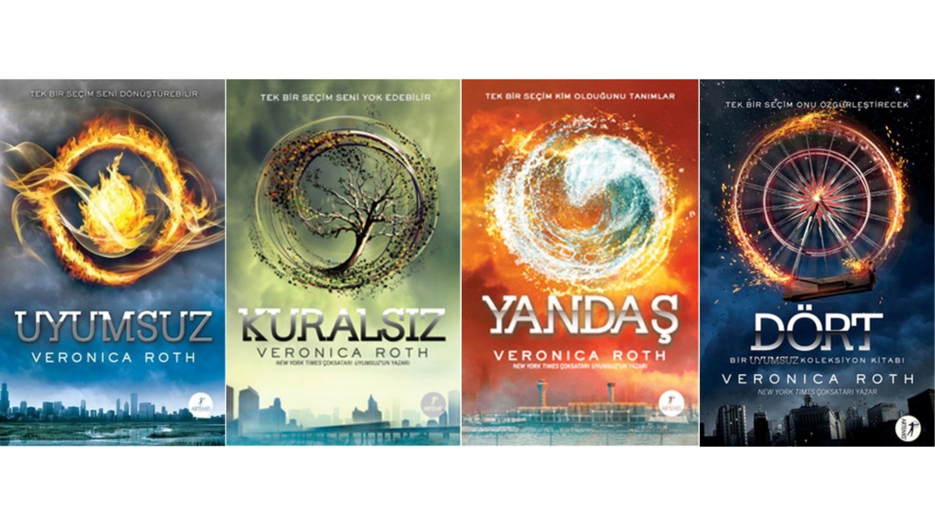 KİTAP SERİSİ: VERONICA ROTH - DIVERGENT 1 – Uyumsuz Serisi